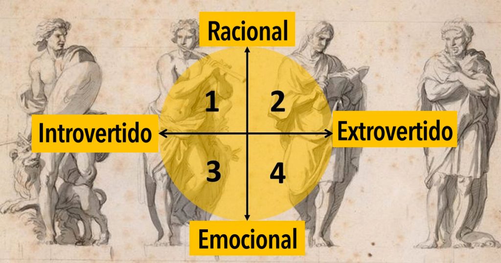 ¿Eres emocional, racional, introvertido o extrovertido? ¡Descúbrelo con este sencillo test!