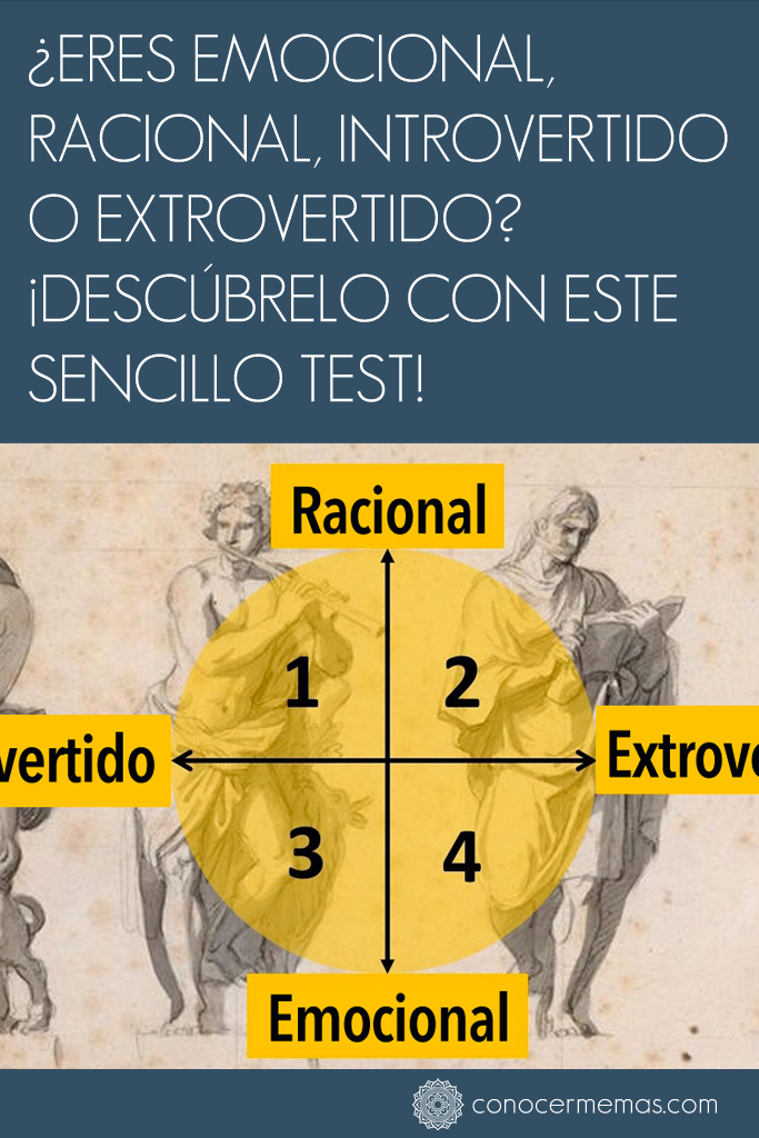 ¿Eres emocional, racional, introvertido o extrovertido? ¡Descúbrelo con este sencillo test! 1