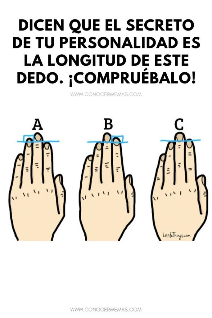 Dicen que el secreto de tu personalidad es la longitud de ESTE DEDO ...