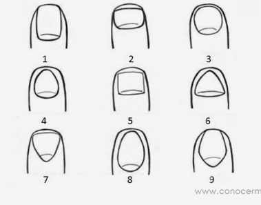 La forma de tus uñas puede revelar algo sobre tu personalidad